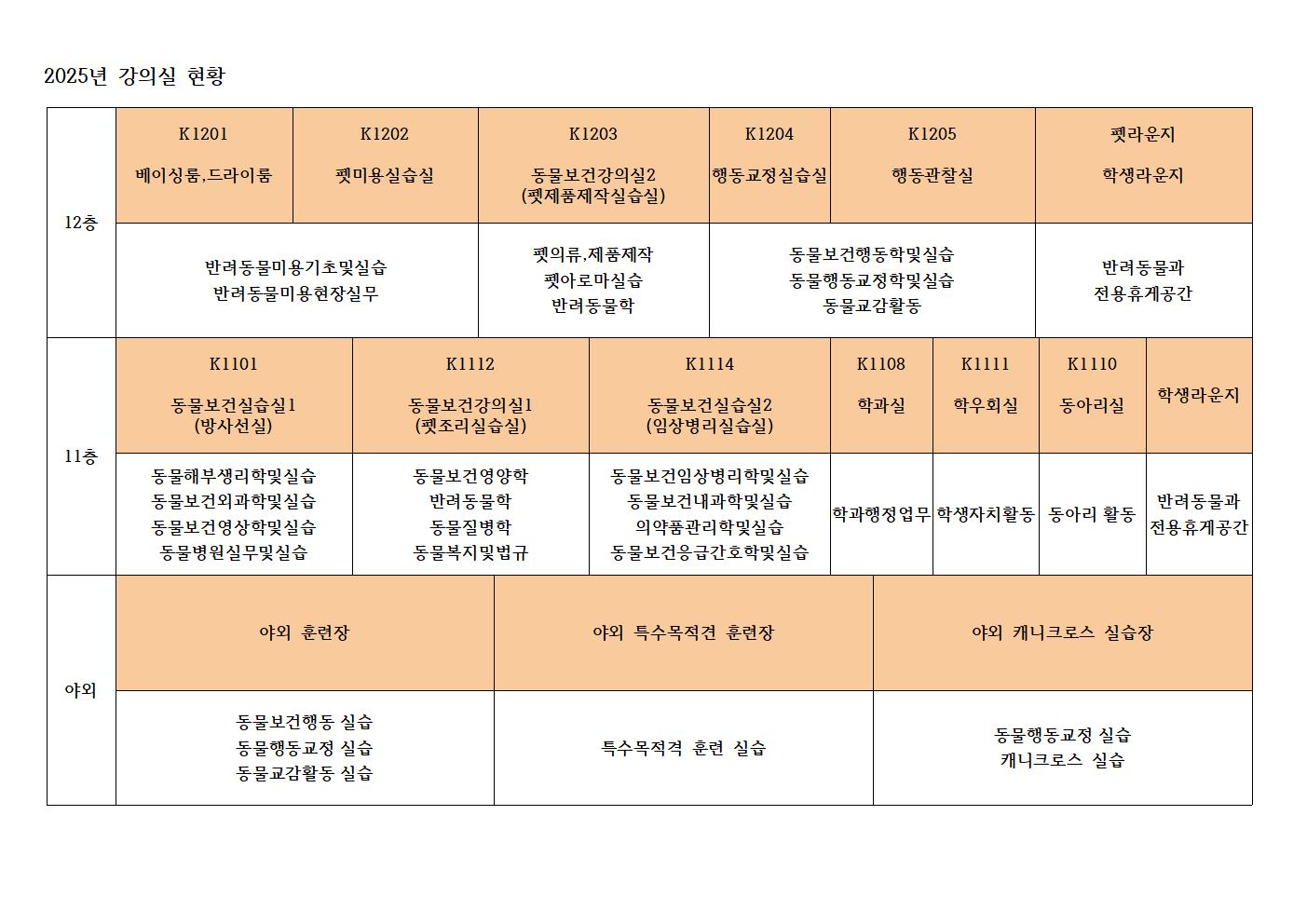 반려동물과