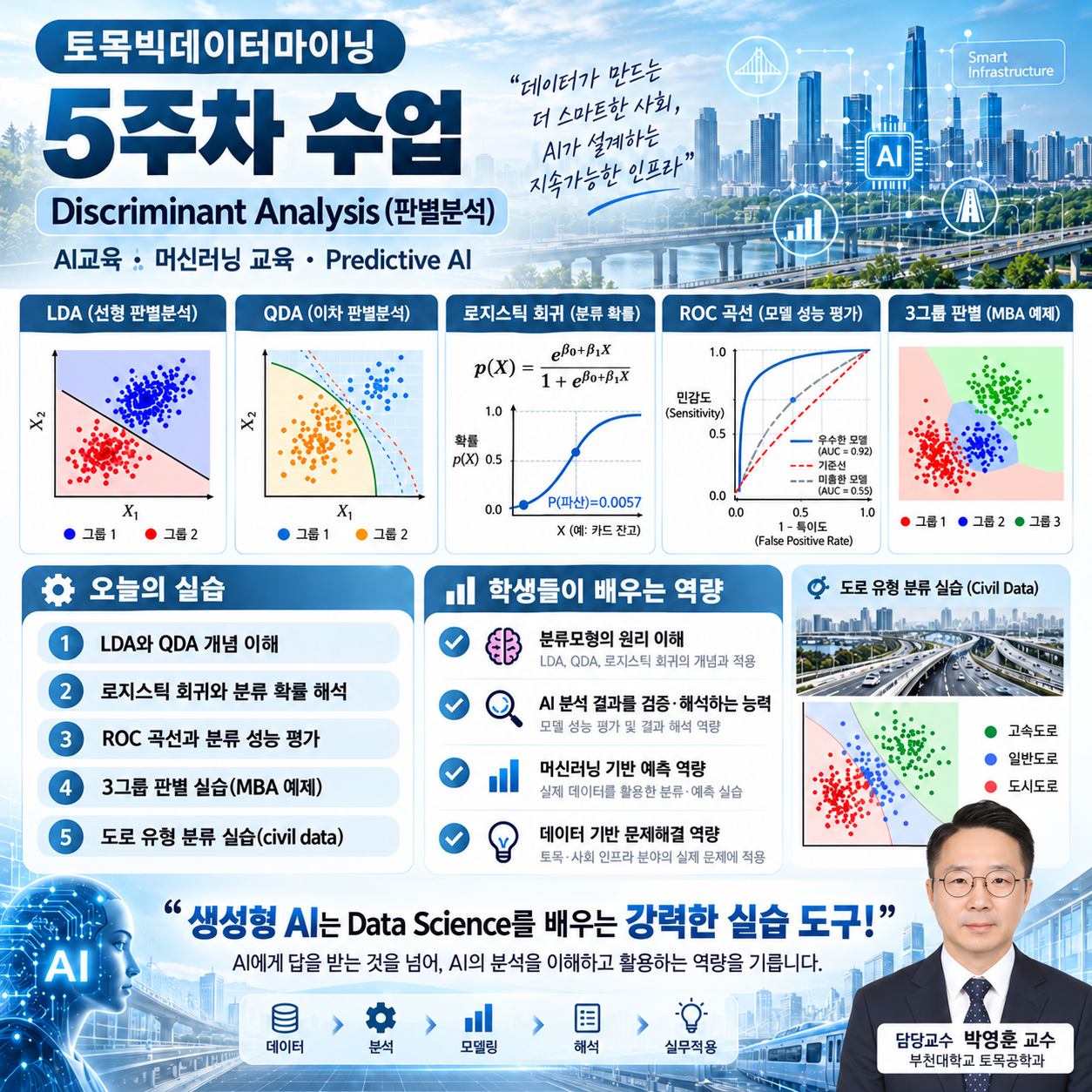 🎬 AI에게 답만 묻지 않는다｜분석하고, 검증하고, 해석한다 📊🤖(토목빅데이마이닝_박영훈 교수)