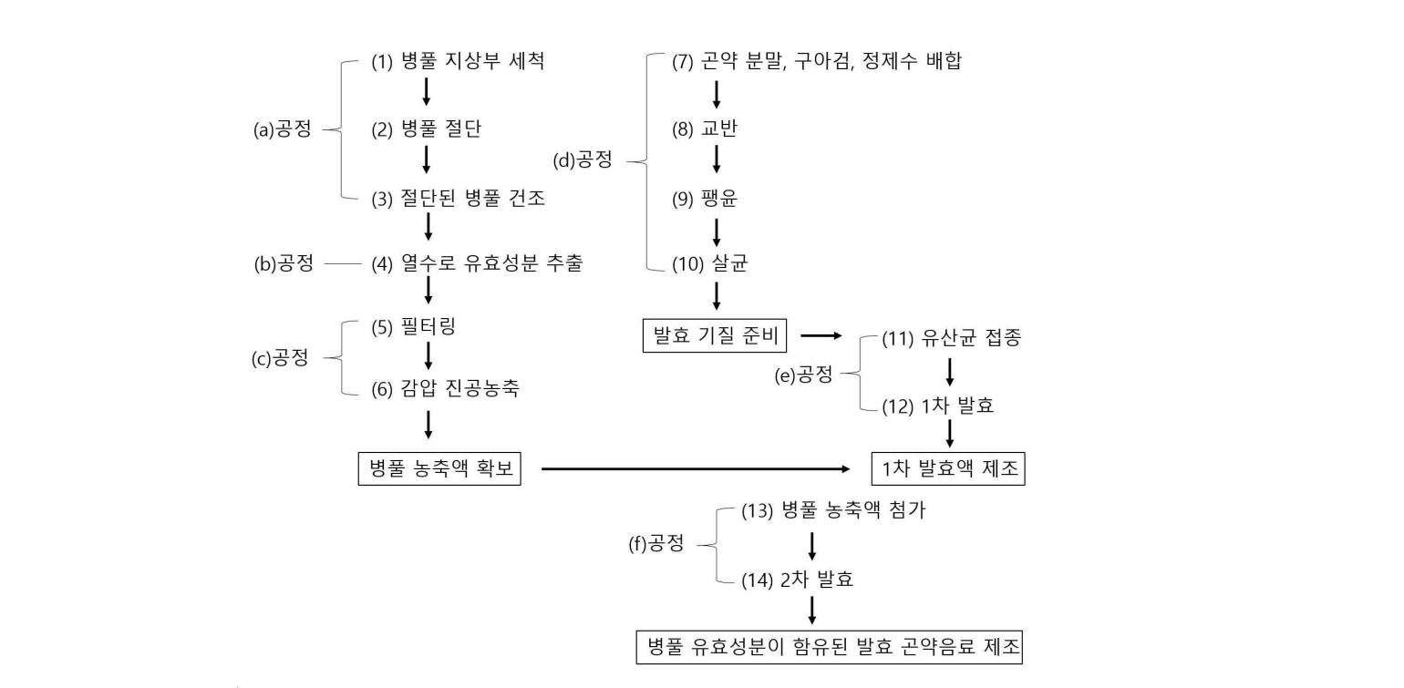 external_image external_image