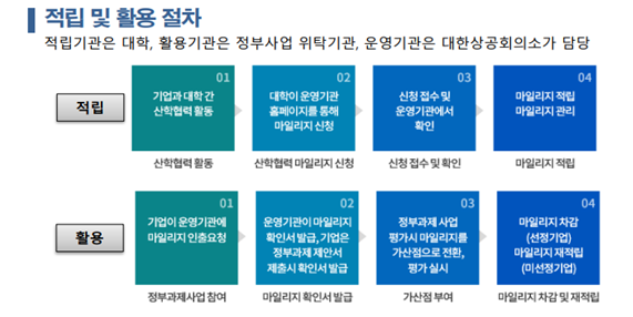 external_image external_image