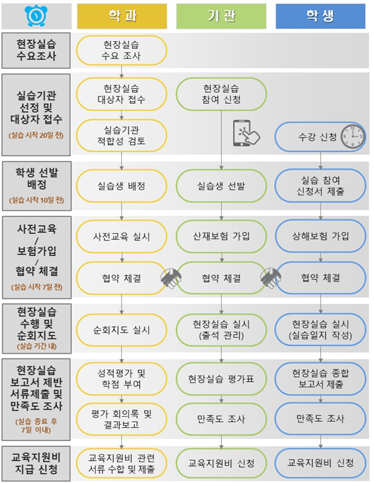 external_image external_image