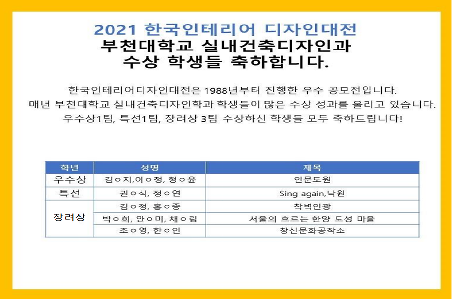 [2021 한국인테리어디자인대전- 수상 학생 명단]