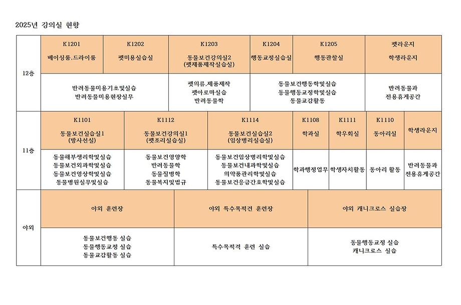 반려동물과