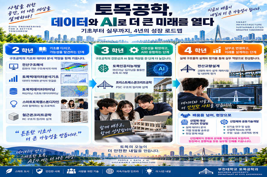 토목공학, 데이터와 AI로 더 큰 미래를 열다 !